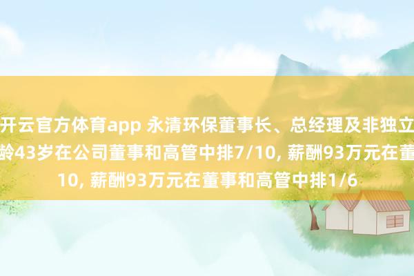 开云官方体育app 永清环保董事长、总经理及非独立董事王峰离任， 年龄43岁在公司董事和高管中排7/10， 薪酬93万元在董事和高管中排1/6